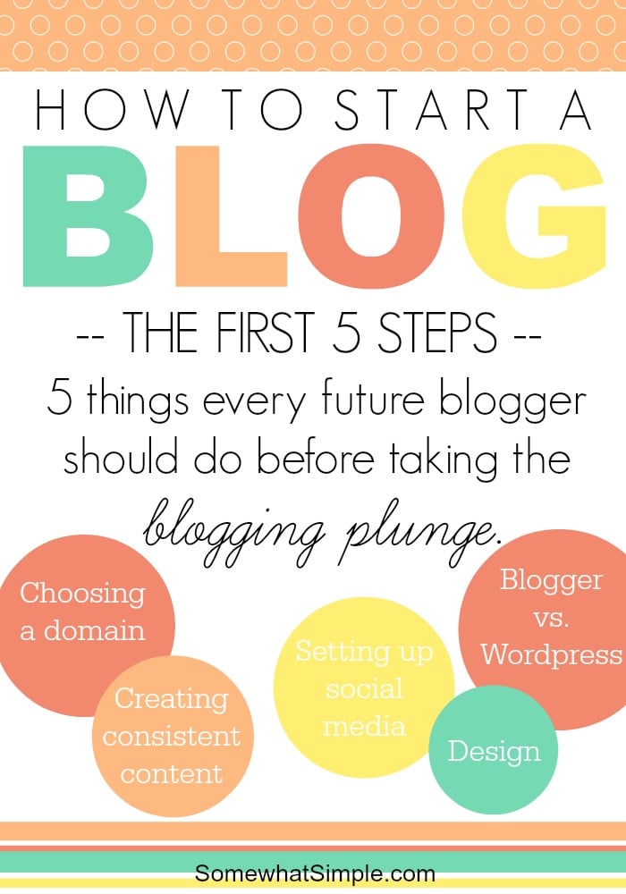 How to Start a Blog The First 5 Steps Somewhat Simple