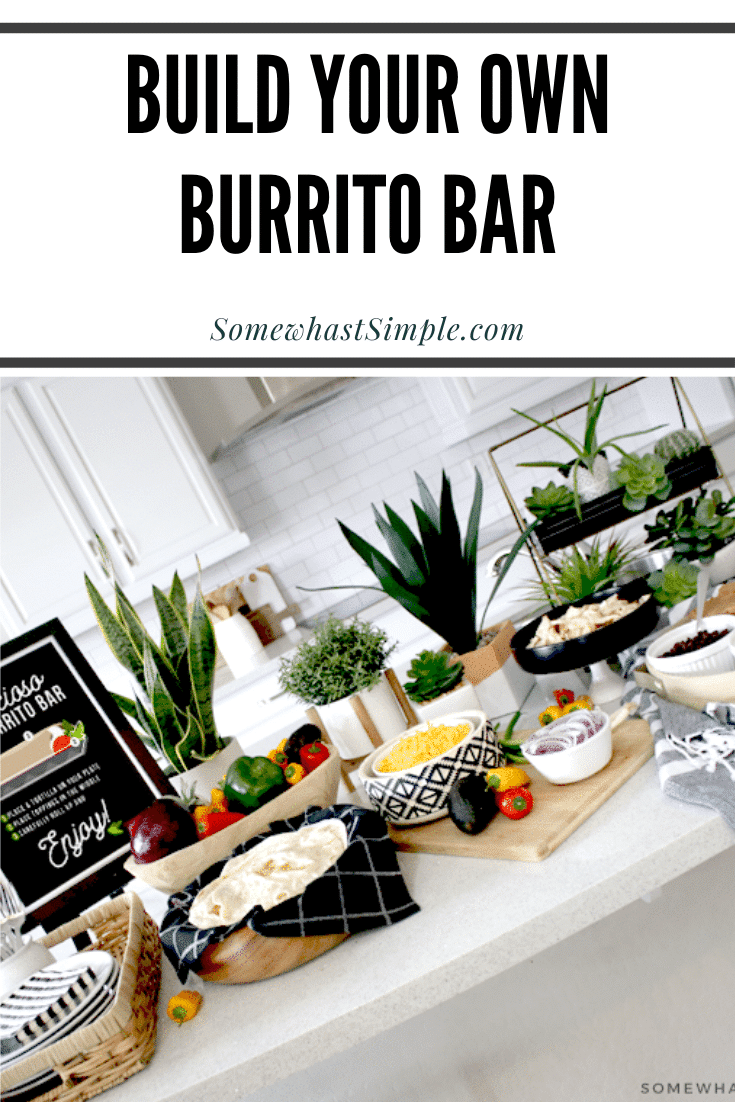 burrito bar business plan
